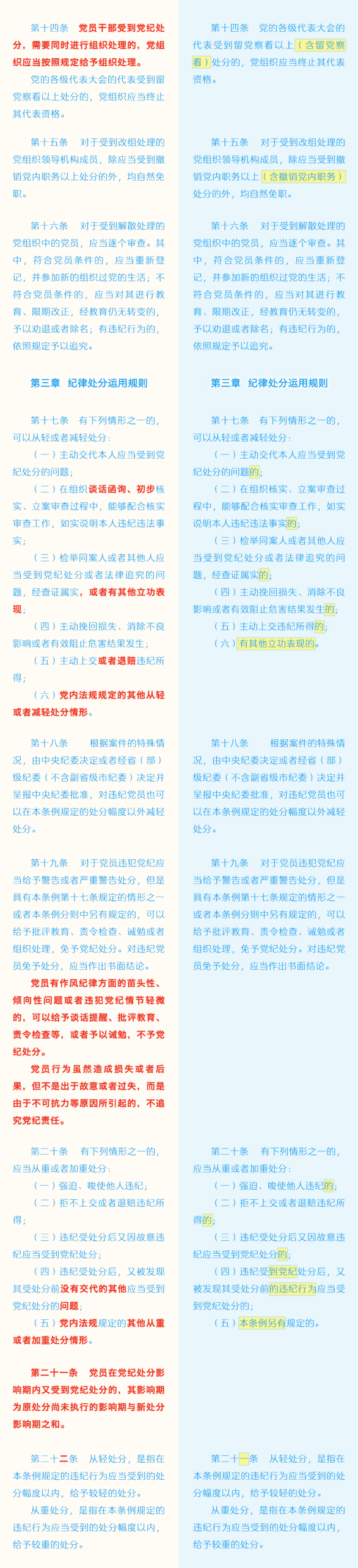 图片[3]-《中国共产党纪律处分条例》修订条文对照表-医路上