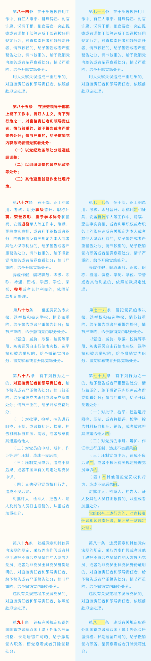 图片[13]-《中国共产党纪律处分条例》修订条文对照表-医路上