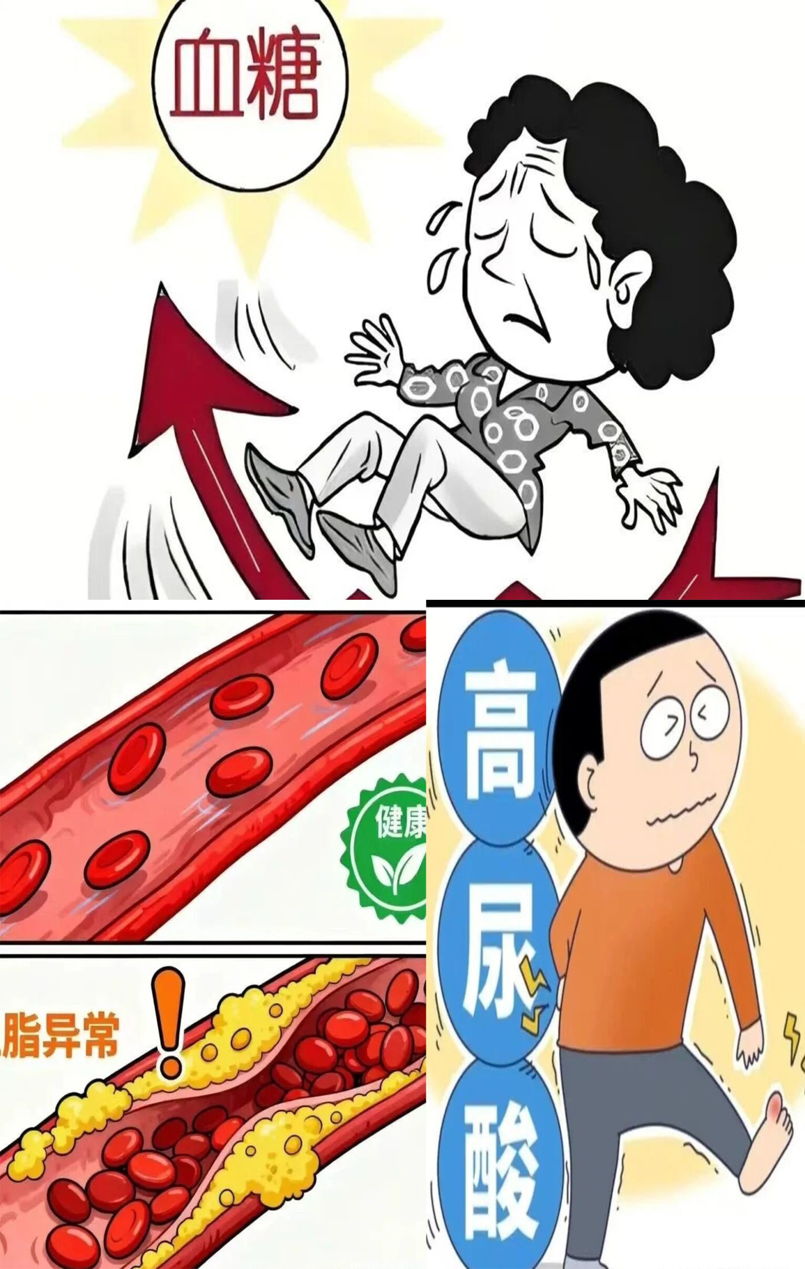 你认识肥胖吗?有什么危害?-医路上