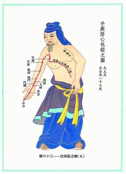 手厥阴心包经(明)-医路上