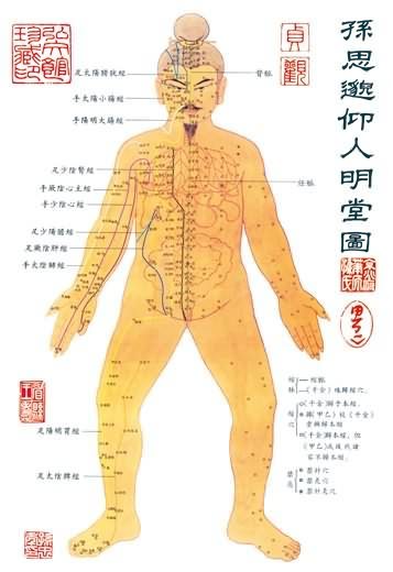 孙思邈仰人名堂图-医路上