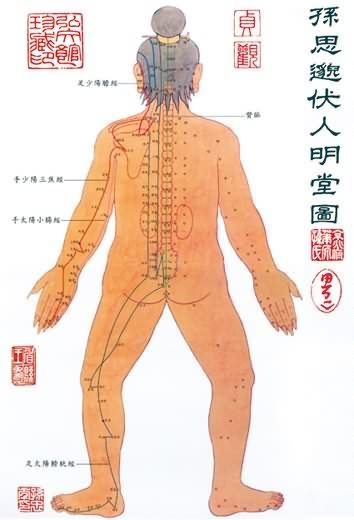 孙思邈伏人名堂图-医路上