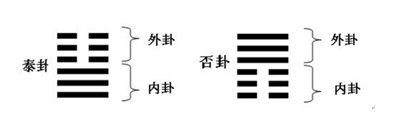 对中医自然医学学科本质的三大认知-医路上