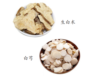 二白汤治老年习惯性便秘-医路上